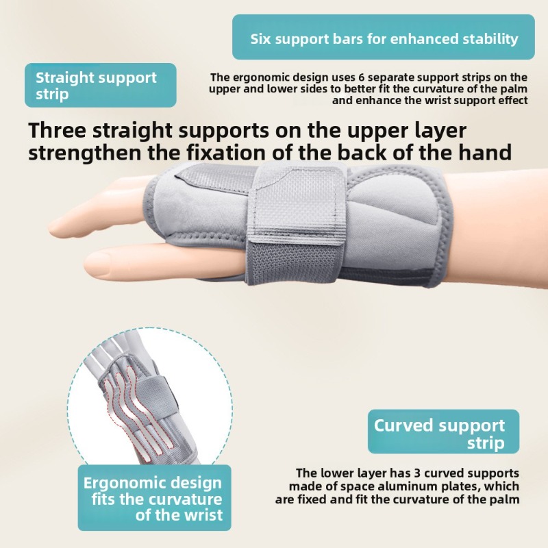 อุปกรณ์พยุงข้อมือ ที่รัดข้อมือ - Wrist Wrap Support บทวิจารณ์และราคา